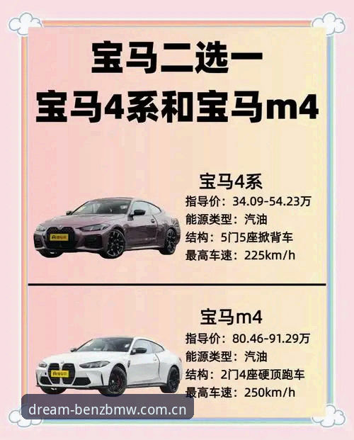 本地宝马4S店哪个好 本地宝马4S店选择指南详解